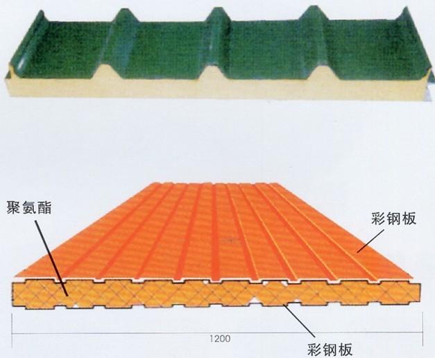 彩钢夹芯板